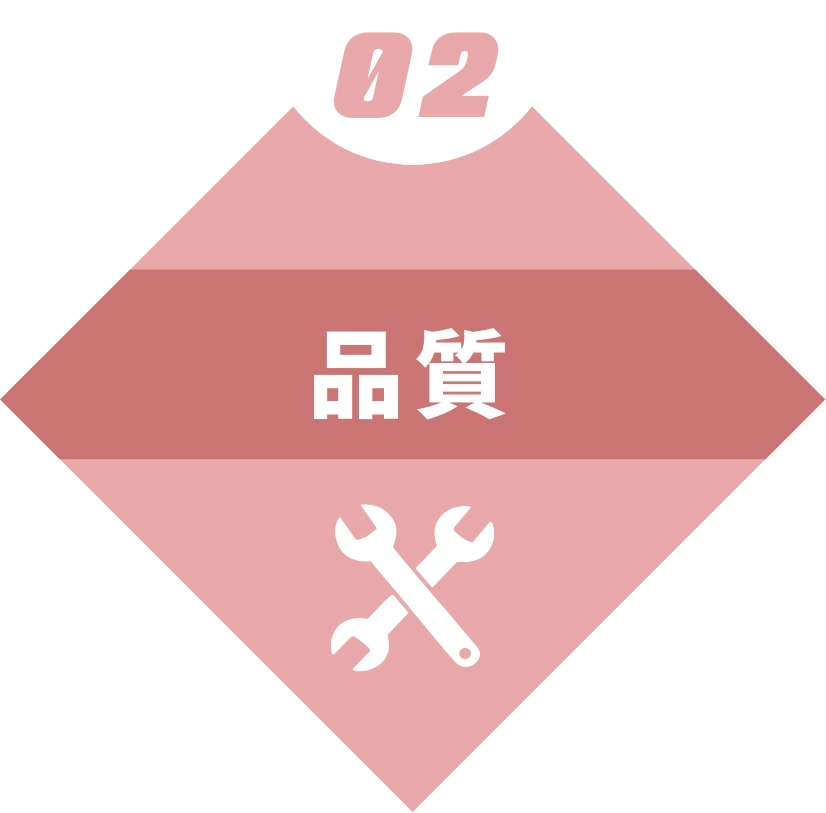 品質