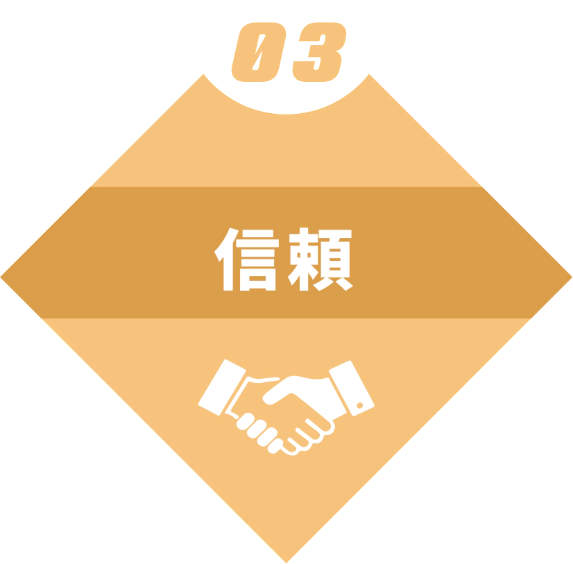 信頼