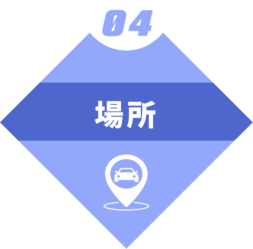 場所